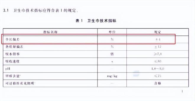 ”：偷工减料、原料有烟头蟑螂官媒发声EVO视讯真人卫生巾品牌集体“塌房(图5)