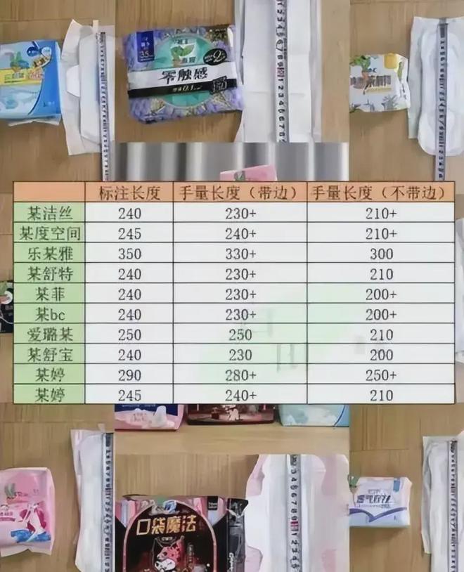 ”：偷工减料、原料有烟头蟑螂官媒发声EVO视讯真人卫生巾品牌集体“塌房(图14)