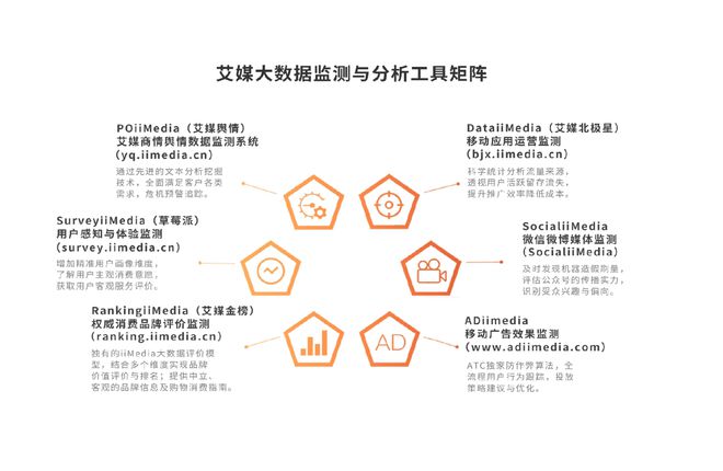 性卫生用品产业现状及消费者需求洞察报告EVO视讯2025-2030年中国一次(图5)
